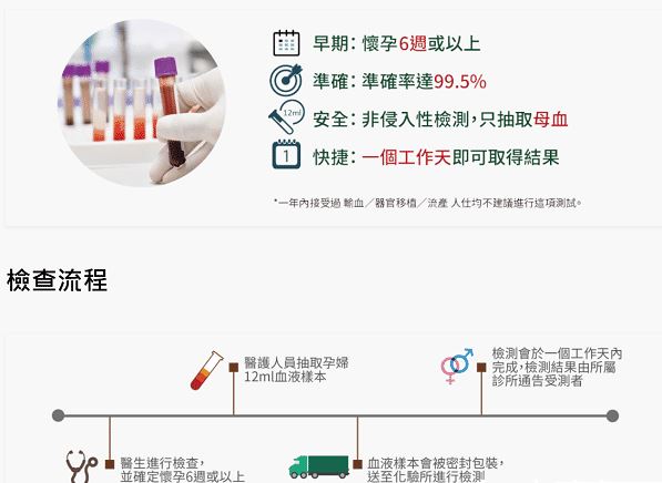 香港49岁供卵助孕：香港Y染色体血检，确定胎儿性别。